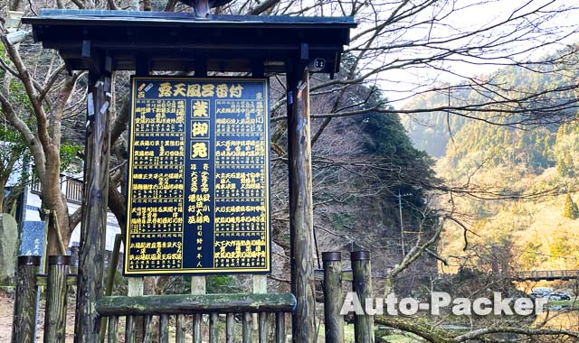 砂湯 露天風呂番付