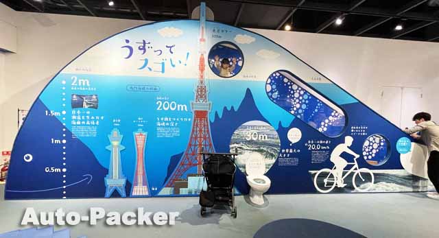 うずの丘大鳴門橋記念館