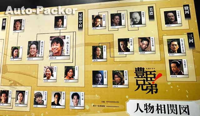 豊臣兄弟　大河ドラマ館